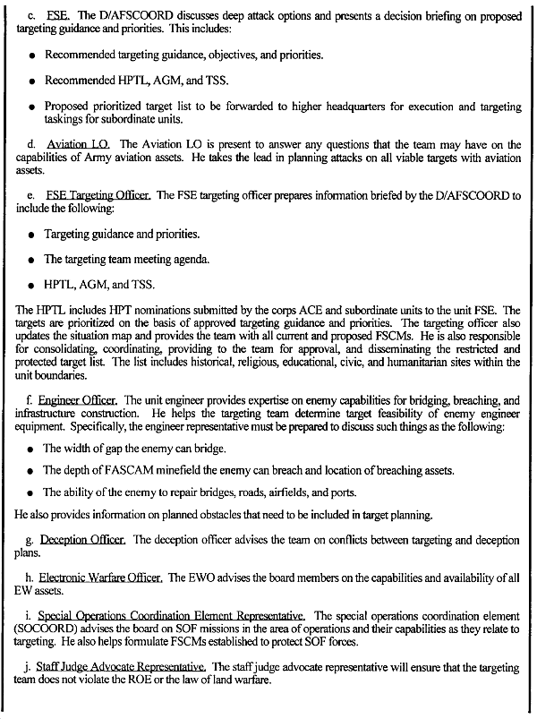 FM 62010 TTPs for The Targeting Process SAMPLE TARGETING TEAM SOP