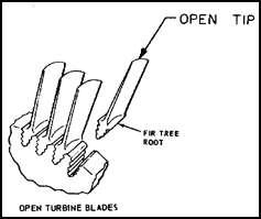 Turbine Wheel Open Tip