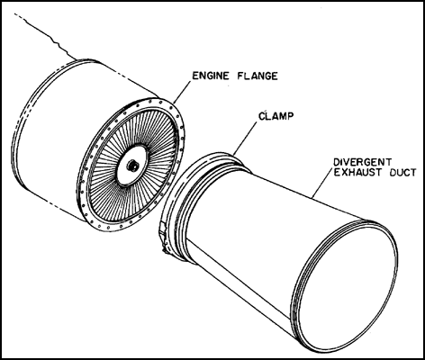 Divergent Exhaust Duct
