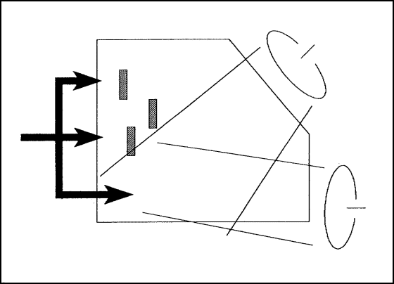 Figure 2-5. Disrupt/direct-fire integration