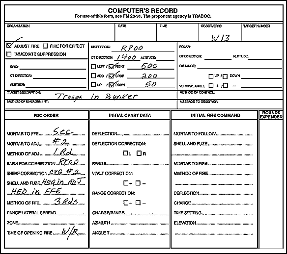 FM 2391 Appendix D Fire Direction Center Certification
