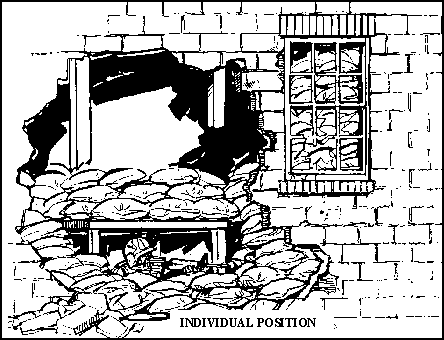 Figure 3-49. Cut-away view of a sandbag reinforced position.