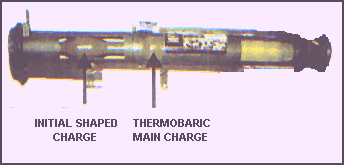 Figure 3-63. Russian RShG-1, tandem warhead.