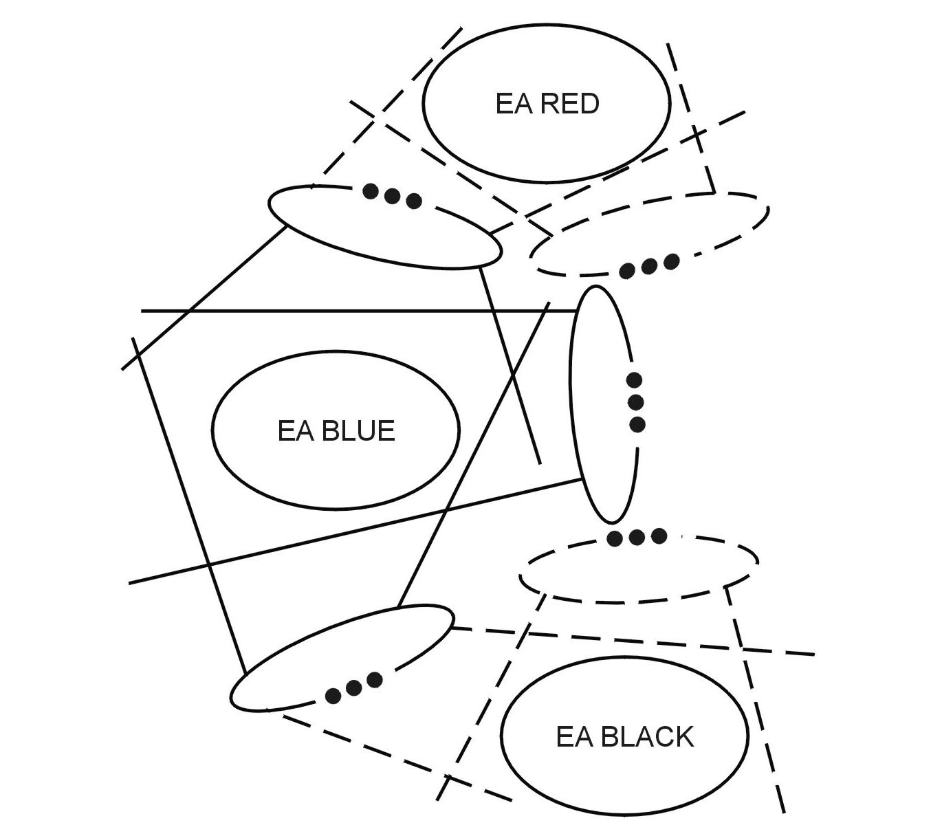Figure 5-6. Multiple engagement areas.