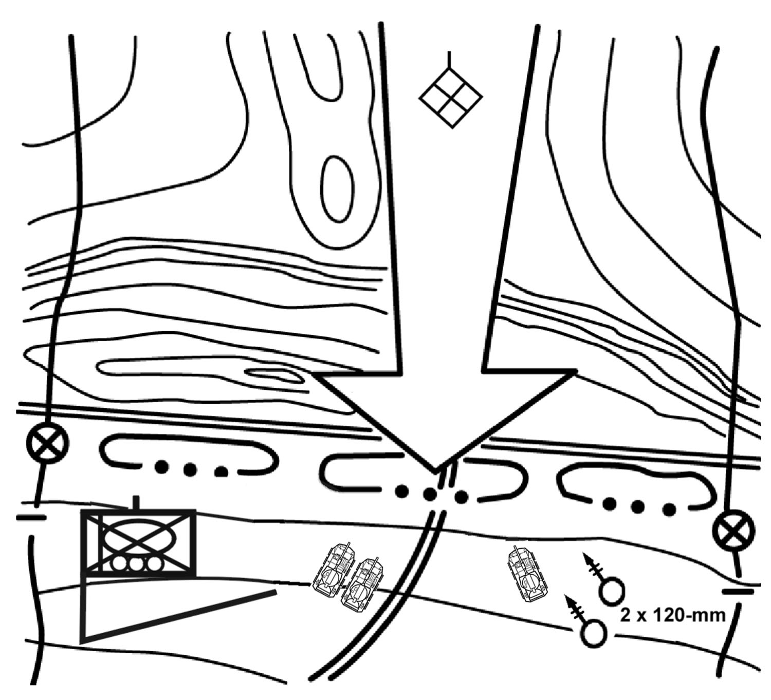 Figure 5-11. Linear defense.