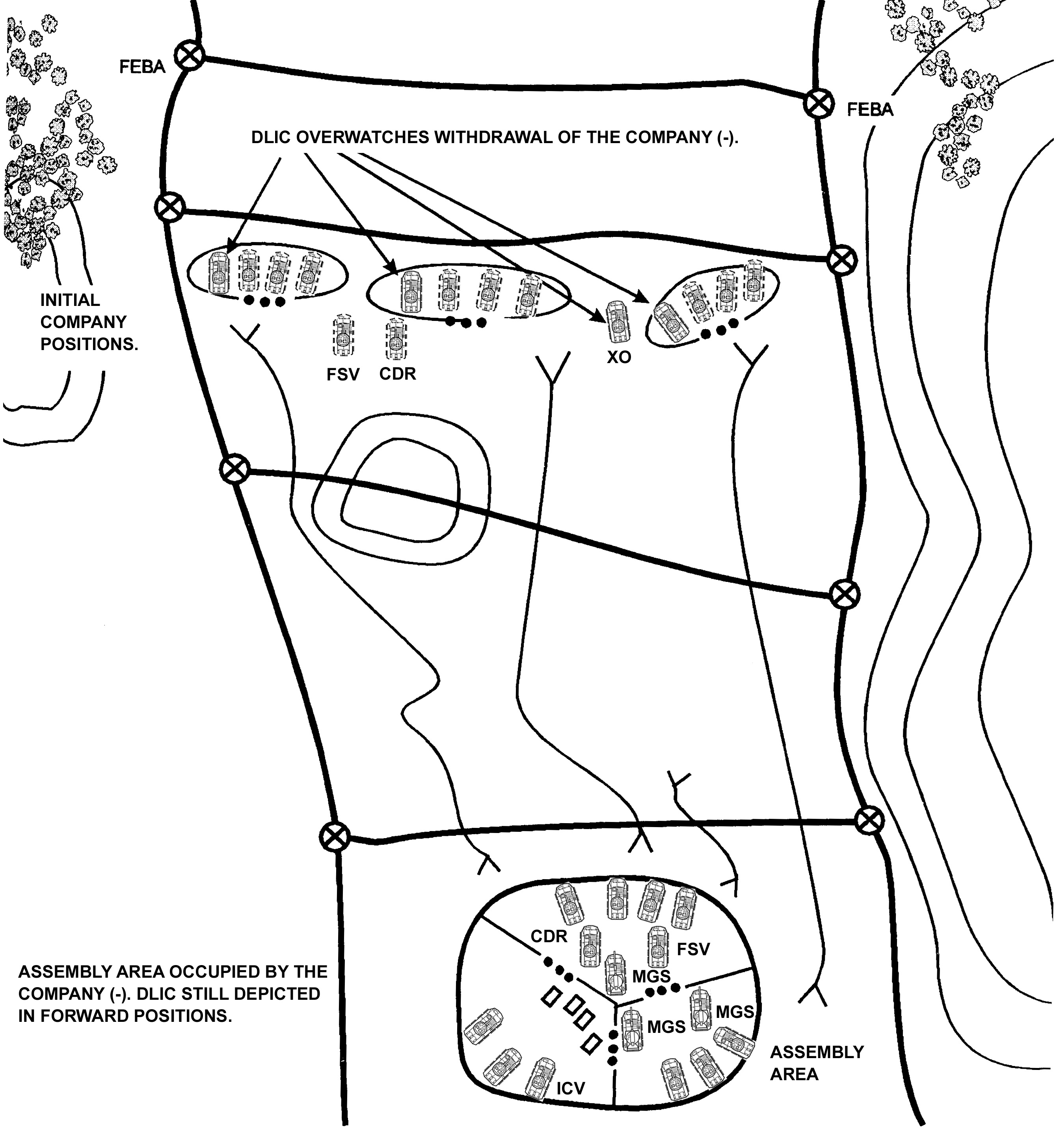 Figure 5-23. Example of an unassisted withdrawal.