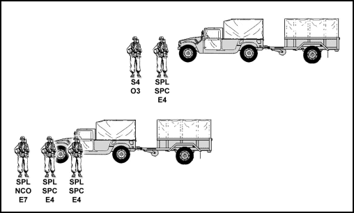 Figure 1-6. S4 section