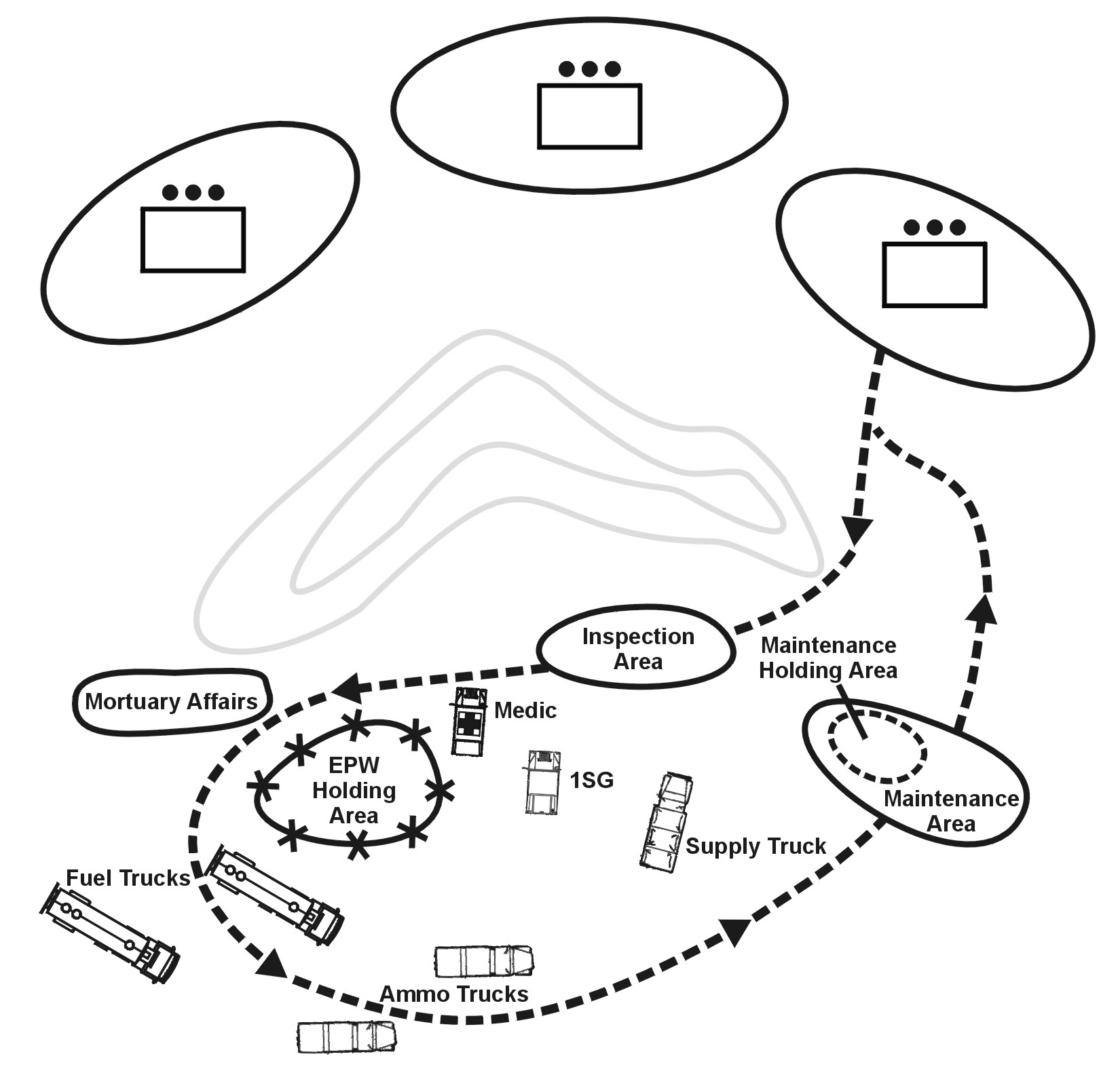 FM321.91 Chapter 11 Combat Service Support Operations