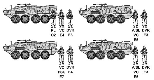 Figure 1-4. Mounted element.