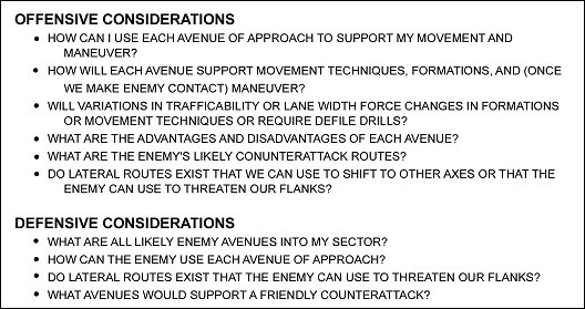 Figure 2-6. Considerations in avenue of approach analysis.