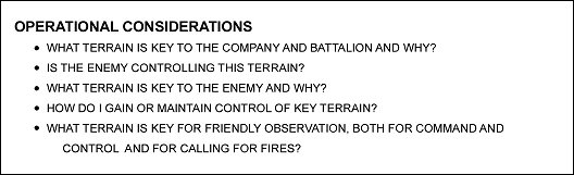 Figure 2-7. Considerations in key terrain analysis.