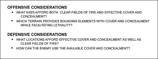 Figure 2-9. Considerations in analysis of cover and concealment.
