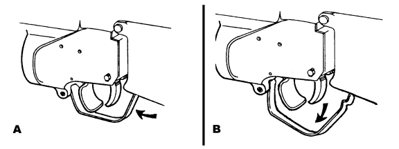 Figure 3-7. Trigger guard.