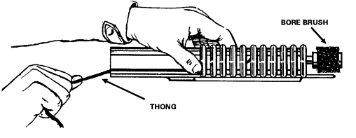 Figure 3-21. Cleaning the barrel with thong and bore brush.
