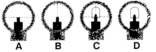 Figure 4-2. Sight picture.