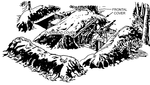 Figure 4-6. Fighting position, tripod-supported.