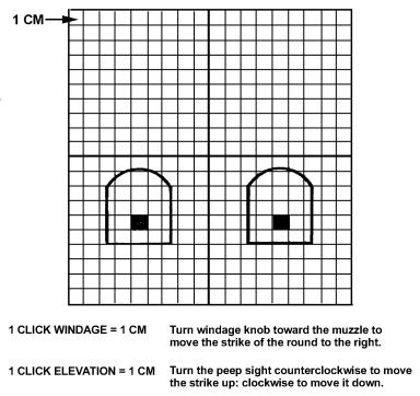 Figure 4-14. Grid square overlay.