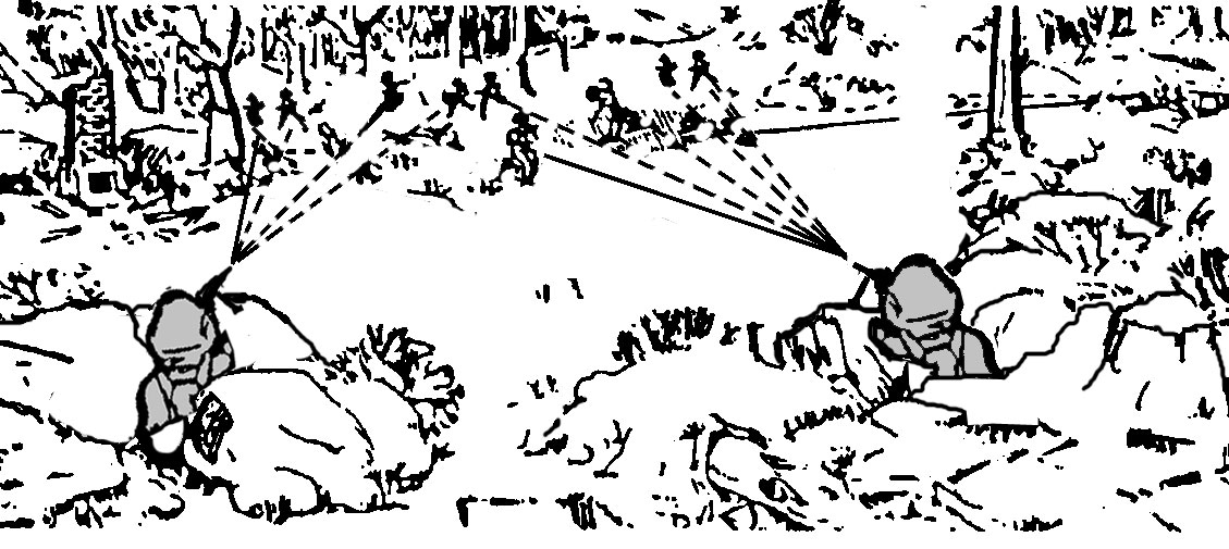 Figure 5-14. Engagement of area targets with a pair of gunners.