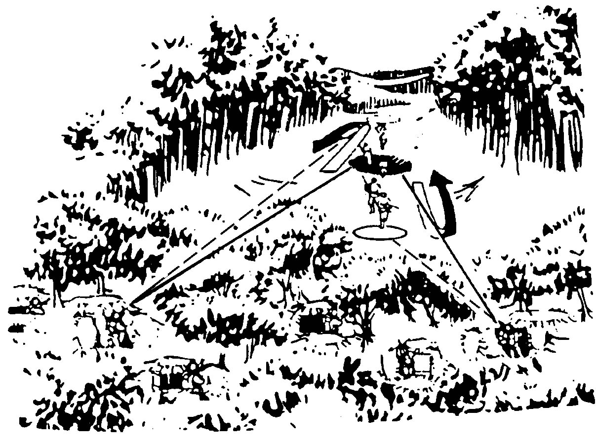 Figure 5-16. Engagement of deep targets with a pair of gunners.