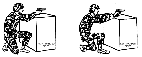 Figure 2-14. Kneeling supported.