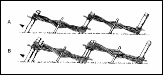 Figure 8-10. Picket Holdfasts