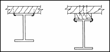 Figure 9-8. Expedient Deck Connections