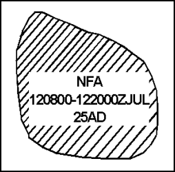 Figure 2-19. No-Fire Area