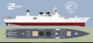 Type 055 Cruiser
