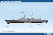 Type 055 Cruiser