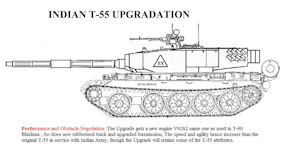 T-55 Upgradation