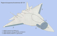 Su-57 PAK FA