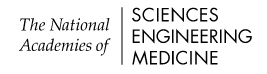 National Academies of Sciences, Engineering, and Medicine